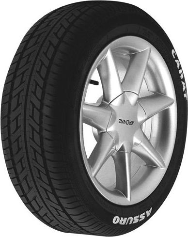 Летние шины Fulda Carat Assuro