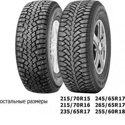 Зимние шины Nokian Nordman SUV
